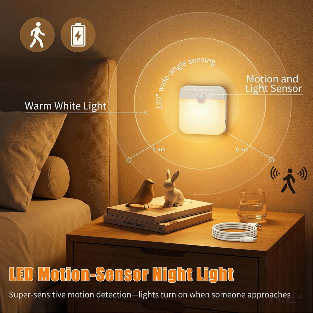 Motion Sensor  LED Wall Lamp USB Rechargeable Night Lamp Human Inductor Light for Bedroom Kitchen Stair Bathroom Wardrobe Closet