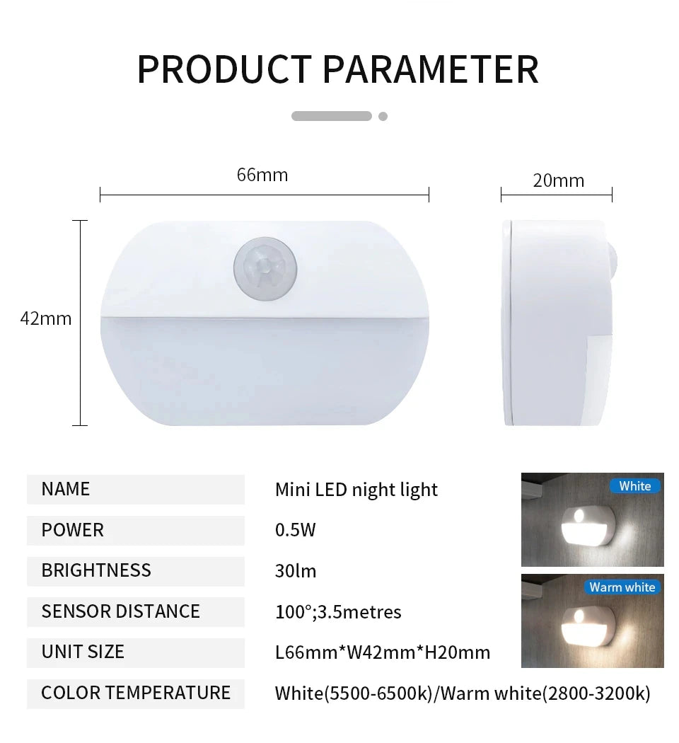 Motion Sensor LED Night Light Battery Powered Indoor Night Lamp  for Bedroom Wall Staircase Closet Aisle Body Induction Lamp