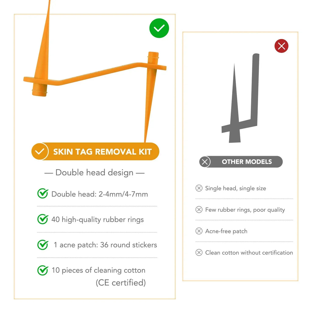 Skin Tag Removal Care Products Simple Wart Removal Tool Set Skin Tag Removeal Tool Easy To Clean Skin Care Tool