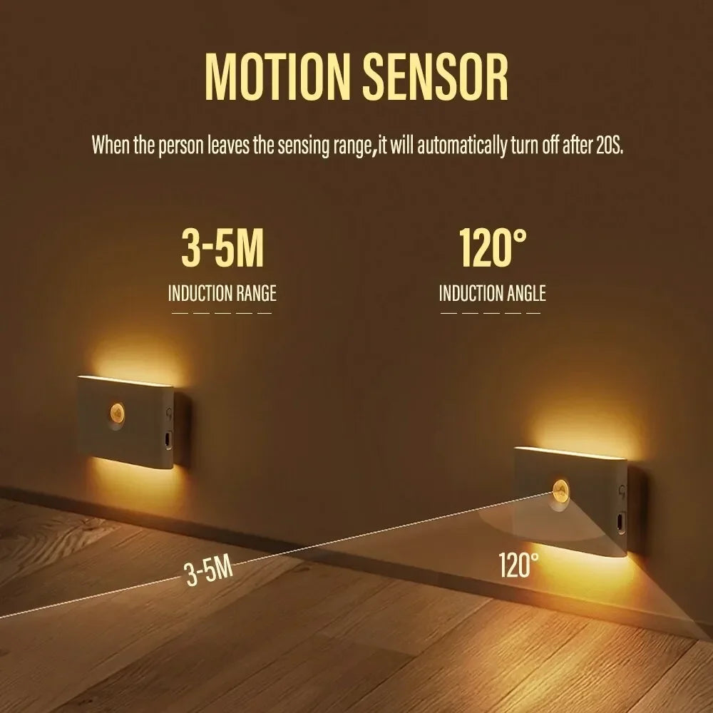 Motion Sensor LED Night Light Rechargeable Human Body Induction Wall Light Bedroom Corridor Cabinet Lamp 2 Sides Luminescence