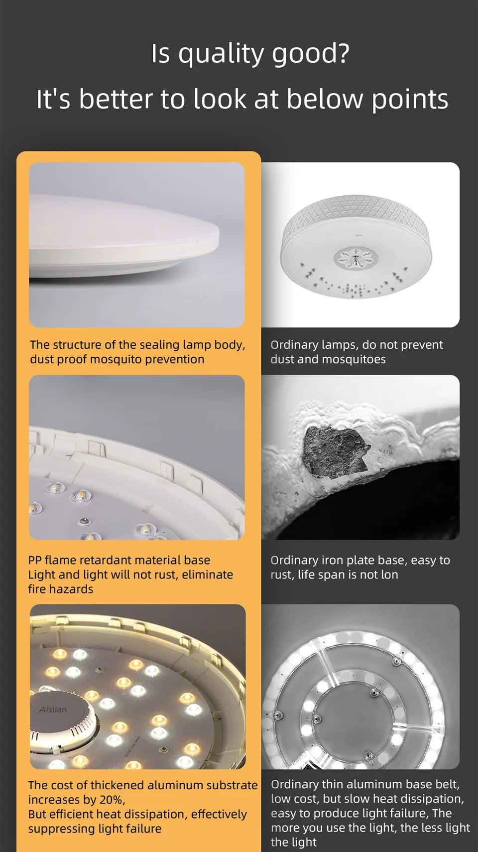 Aisilan LED Smart Ceiling lamp Ultra-thin Light Control by Remote Dimmable 24W 36W Flood Lighting for Living room Bedroom