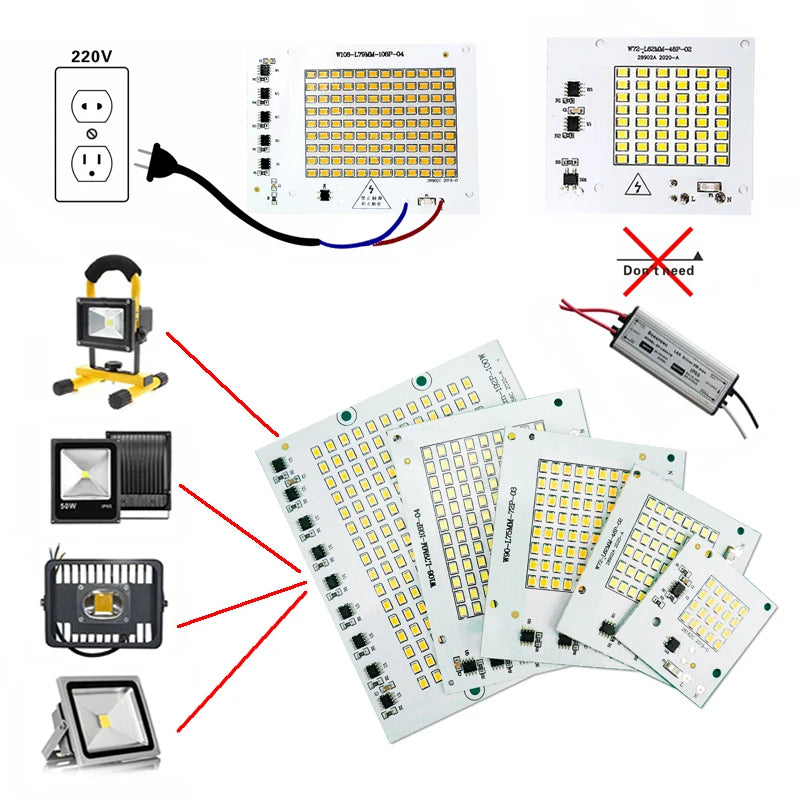 Led Lamp 10W 20W 30W 50W 100W Smart IC Floodlight COB Chip SMD 2835 Outdoor Long Service Time DIY Lighting In AC 220V 230V 240V