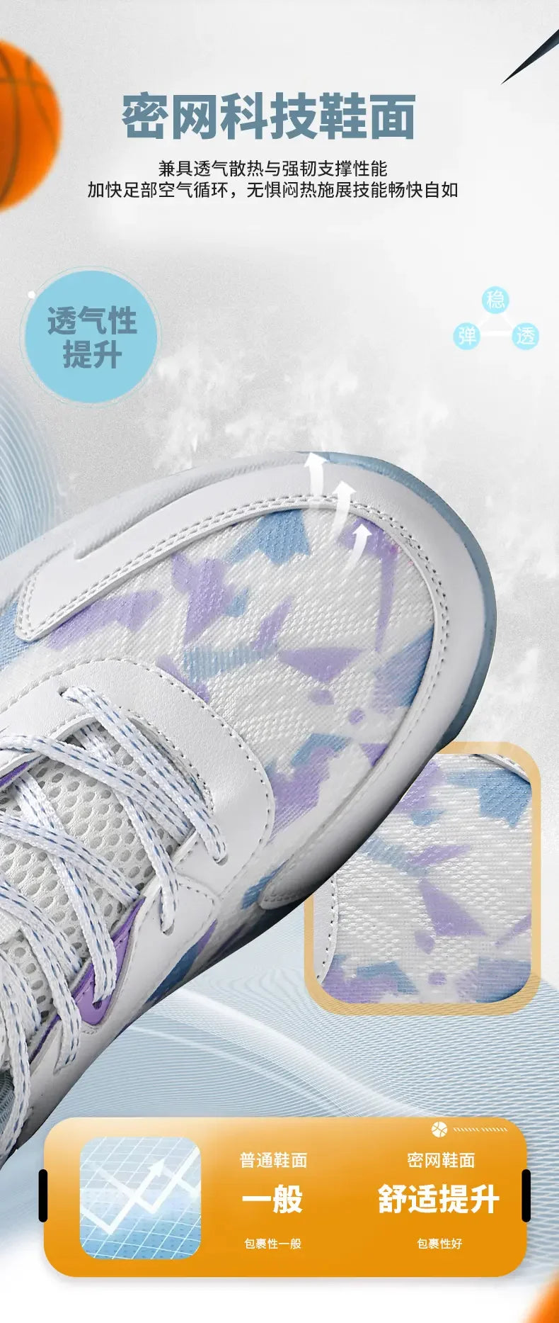 Flying Weave Breathable Basketball Shoes, Soft And Comfortable, Thickened Shock-absorbing Sole, Durable For Daily Sports Outdoor