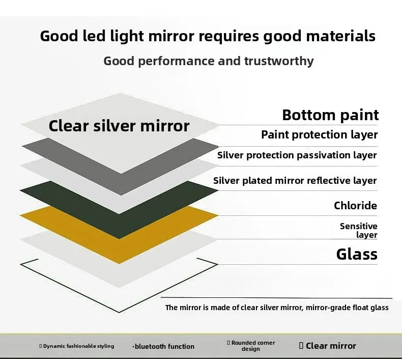Mirror Round Mirror Wall-mounted Smart Bathroom Mirror LED Touch Screen High Definition Anti-fog Luminous Wall-mounted