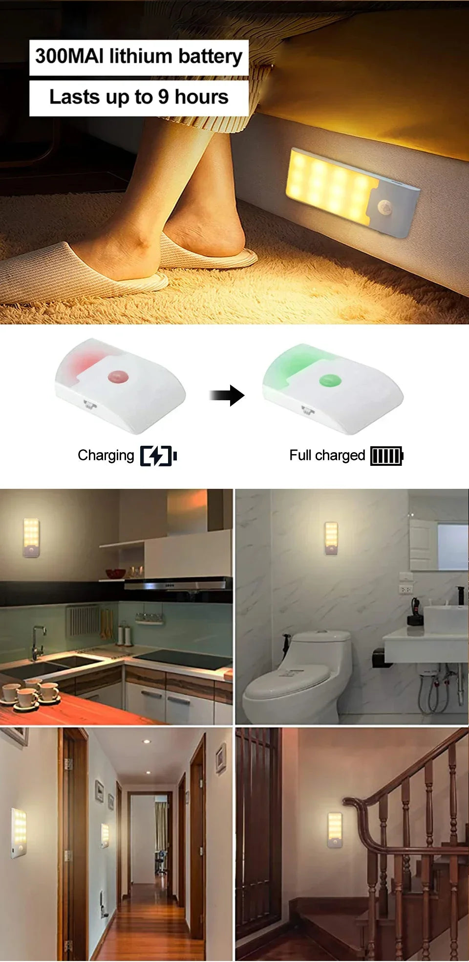Motion Sensor LED Night Light USB Rechargeable Wall Light For Cabinet Closet Aisle Staircase Bedside Bedroom Night Lights