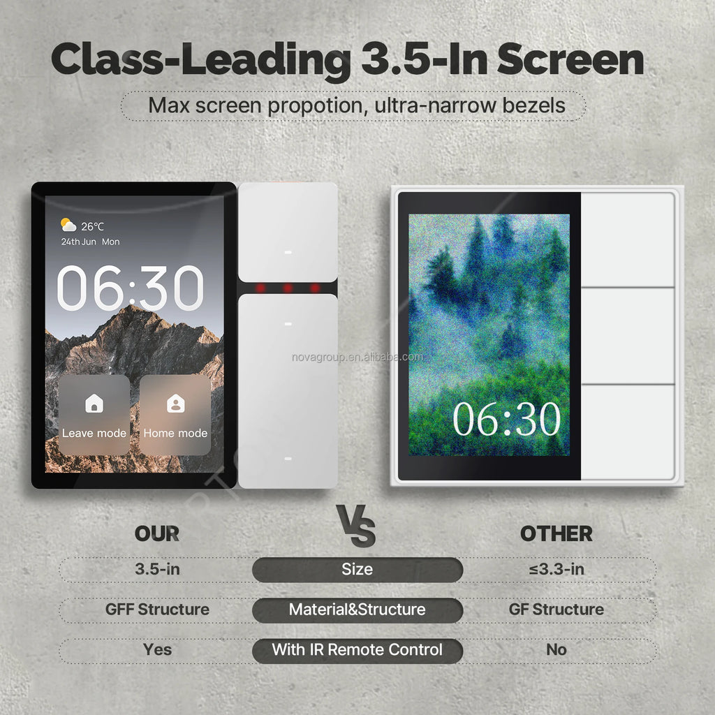 Inteligentes Para El Hogar Android WiFi Zigbee Bluetooth Smart Home Products Home Automation Control System