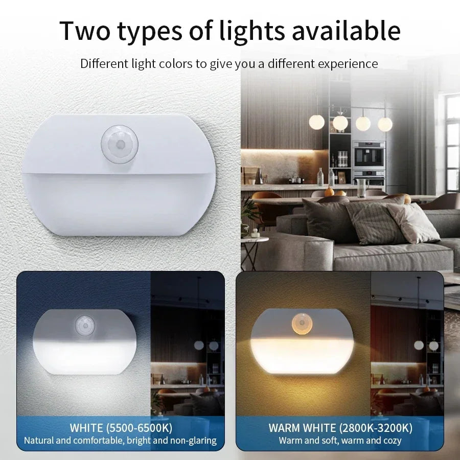 Motion Sensor Led Night Light Human Infrared Kitchen Cabinet Lamp Bathroom Closet Stairs Lighting  AAA Battery not including