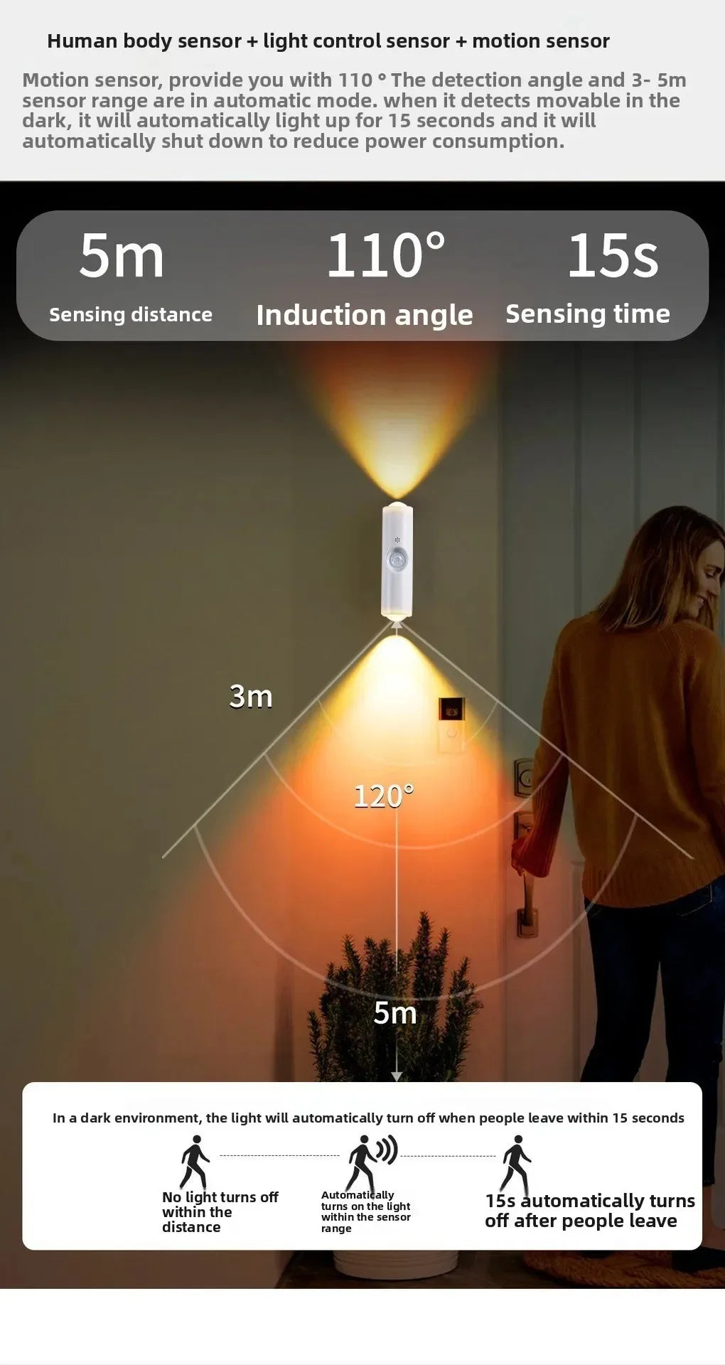 Smart, RGB, dual, head, motion, sensor, wall, lamp, charging, magnetic, night, light, spotlight, bedroom, closet, garden, room,