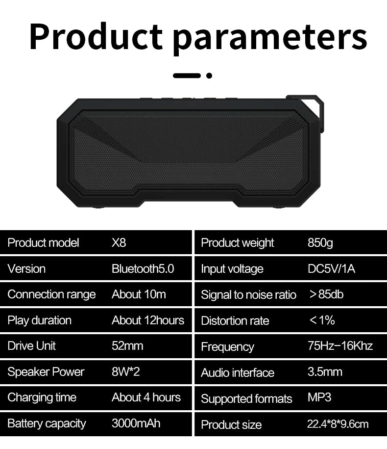 Portable Bluetooth Speaker Wireless TWS Stereo Bass IPX7 Waterproof Loudspeaker FM Radio 12H Playtime