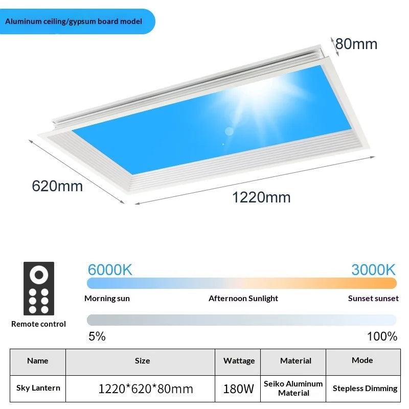 Modern Smart Integrated LED Ceiling Light Sky Blue Clouds Effect Daylight Simulation for Kitchen Home Lighting Room Decor