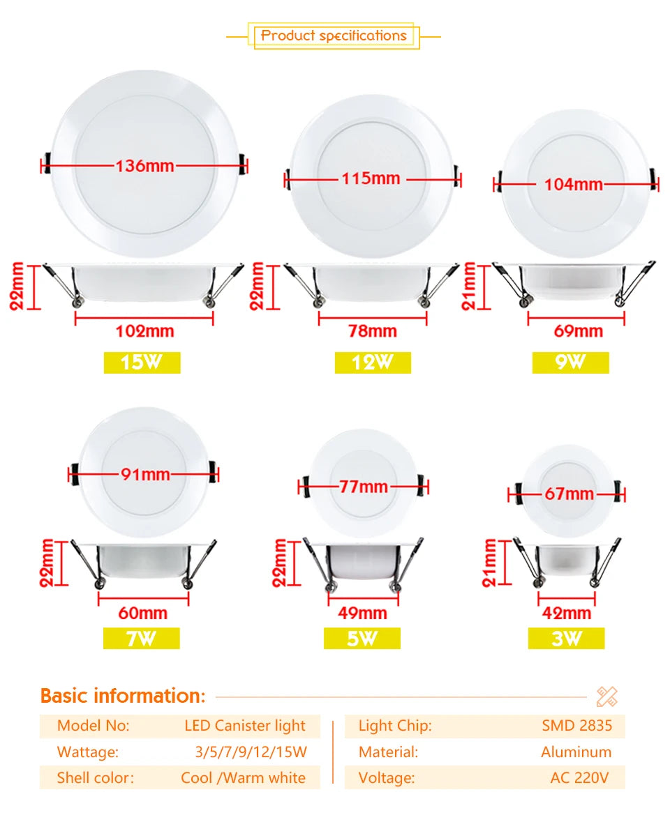 LED Downlight 3W 5W 7W 9W 12W 15W Ceiling Lamp AC 220V Recessed Led Down Light Round Panel Light Spotlight Indoor Lighting
