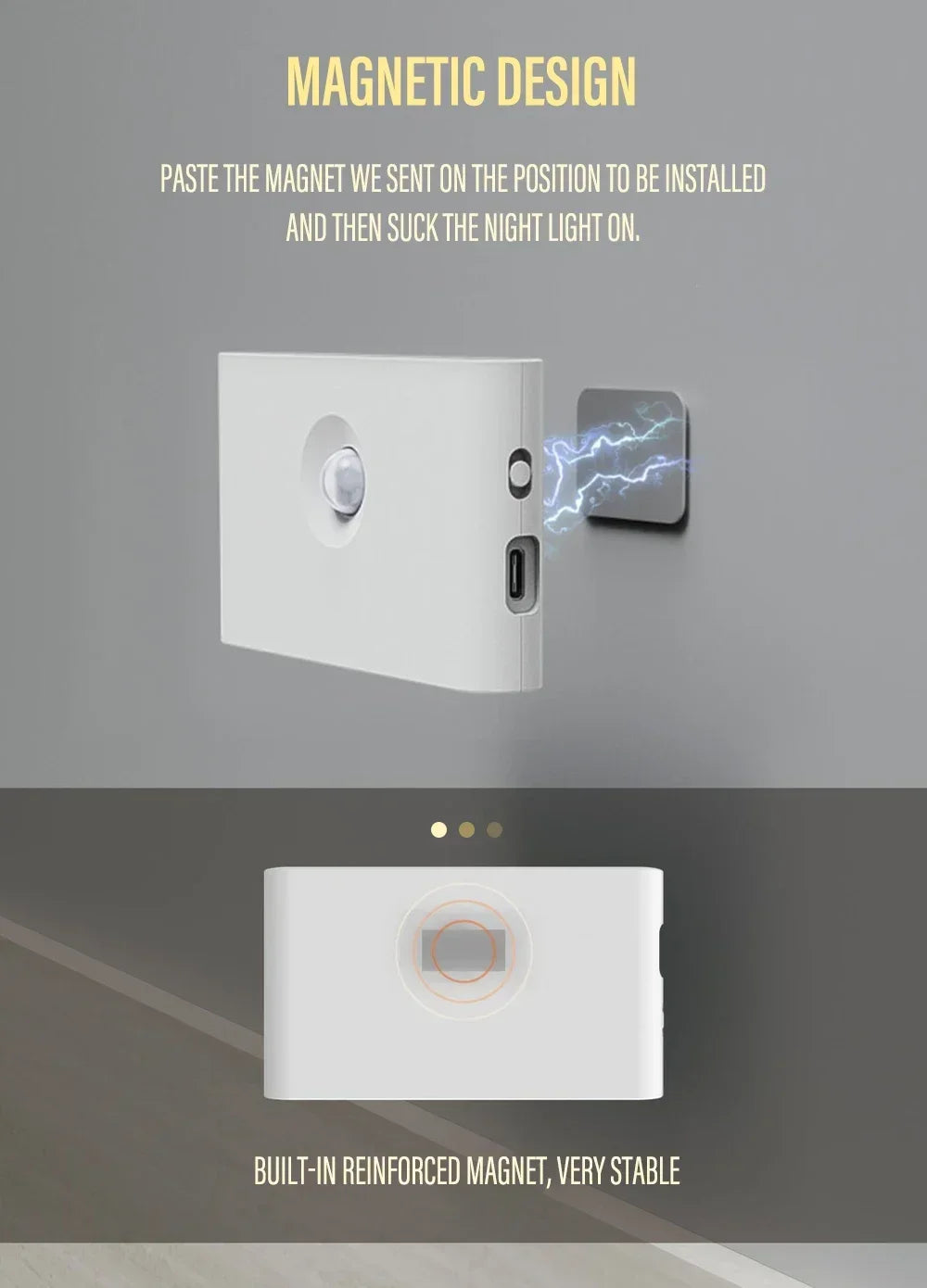 Motion Sensor Smart Led Night Light, Square Lens Eye Protection Bedside Lamp,for Wardrobe,Living Room,Bedroom,Staircase,Camping
