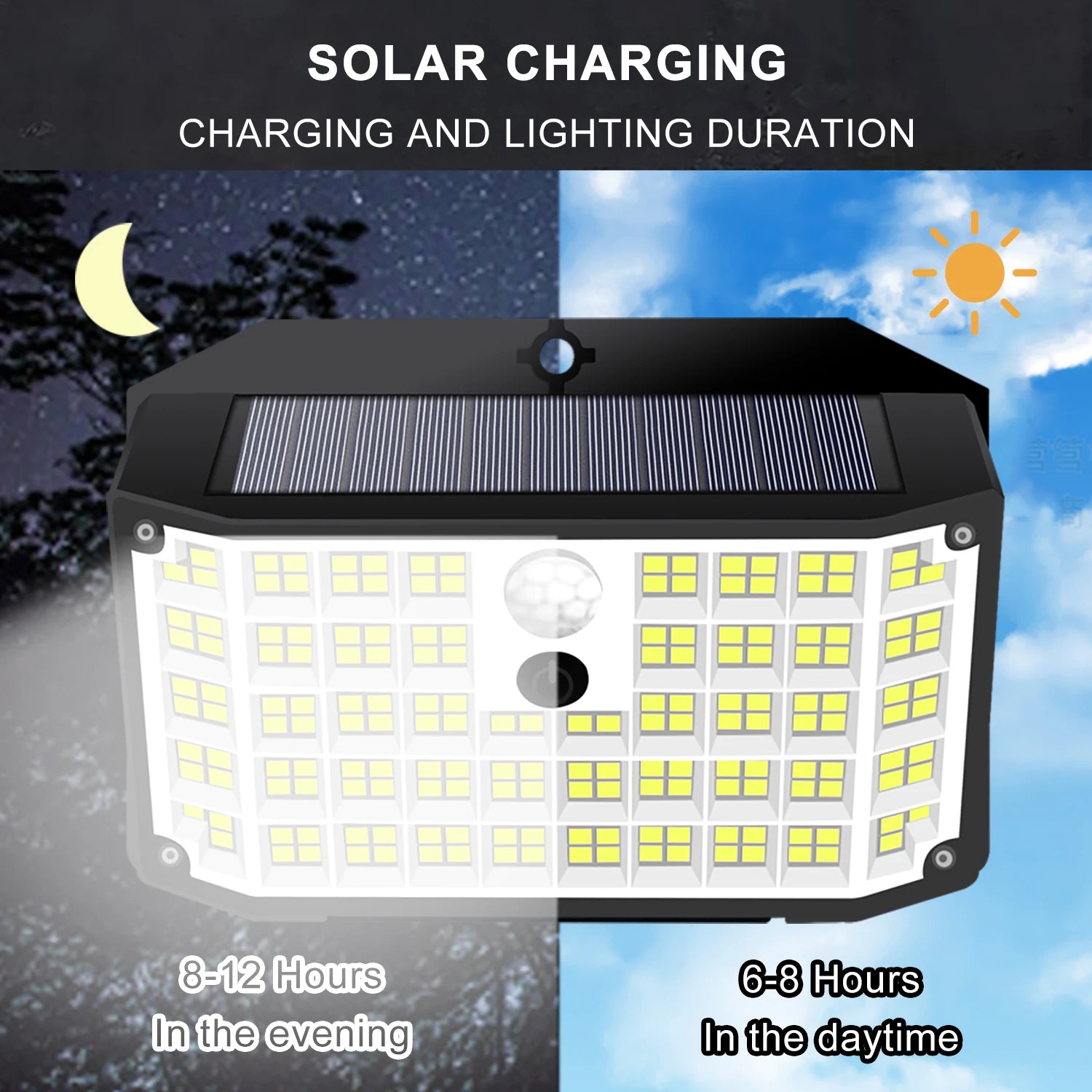 Solar Lights Outdoor Motion Sensor Solar Security Lights IP65 Waterproof with 3 Lighting Modes  Powered Wall Lights Outside