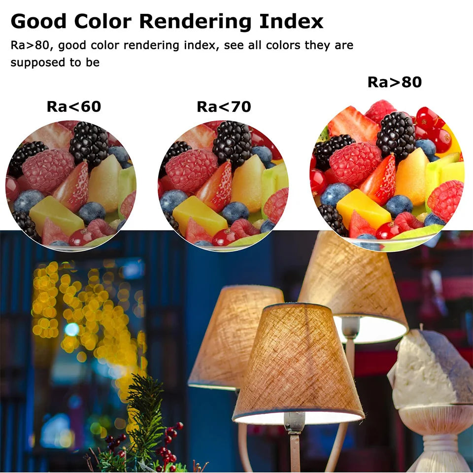 4PCS LED Bulb E27 AC220V 3W 6W 9W 12W 15W 18W 20W Indoor Lighting Low Energy Consumption Home Energy Saving LED Light Bulbs