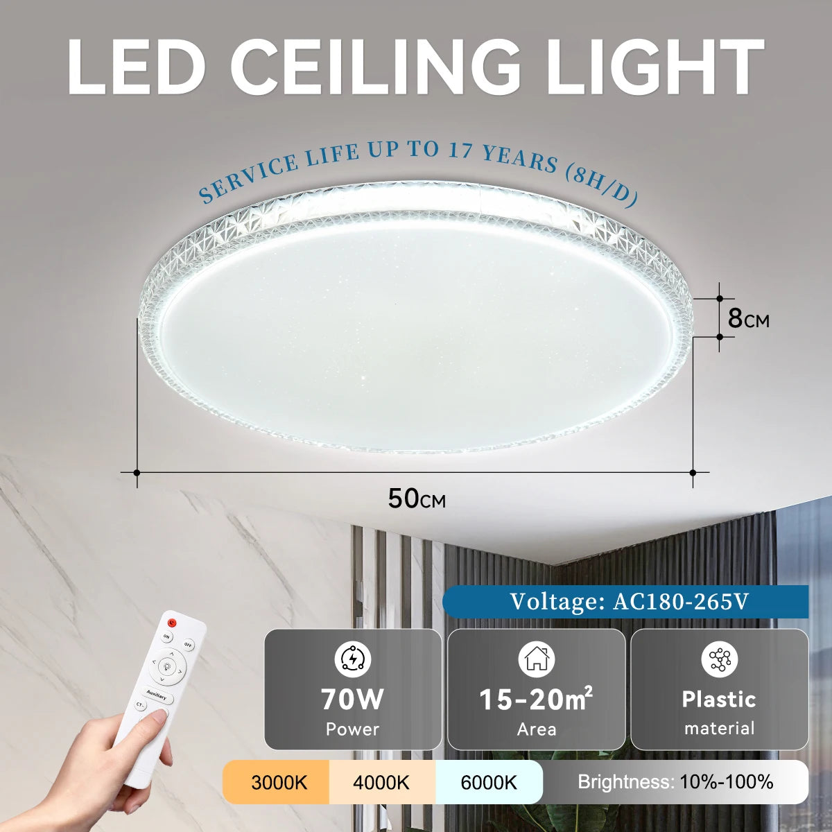 Smart Led Ceiling Light with Remote Control 3 Colors Dimmable Ceiling Lights Ultrathin Panel Lamps Bedroom Kitchen Ceiling Lamp