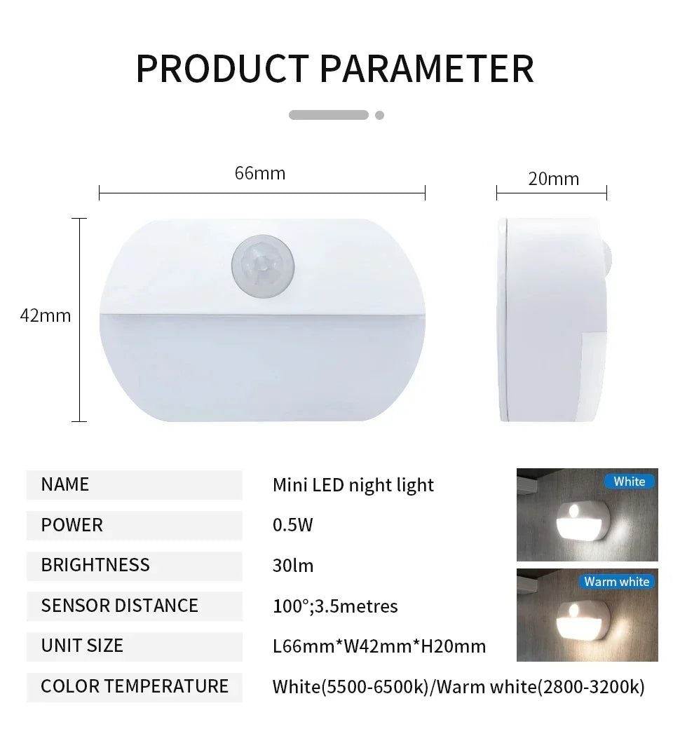 Motion Sensor Led Night Light Human Infrared Kitchen Cabinet Lamp Bathroom Closet Stairs Lighting  AAA Battery not including