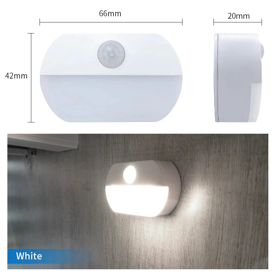 Motion Sensor LED Night Light Battery Powered Indoor Night Lamp  for Bedroom Wall Staircase Closet Aisle Body Induction Lamp