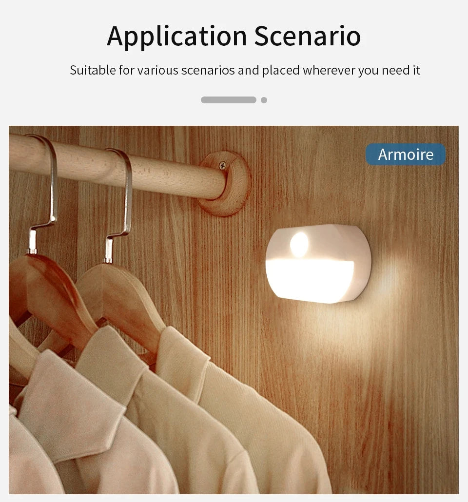 Motion Sensor LED Night Light Battery Powered Indoor Night Lamp  for Bedroom Wall Staircase Closet Aisle Body Induction Lamp