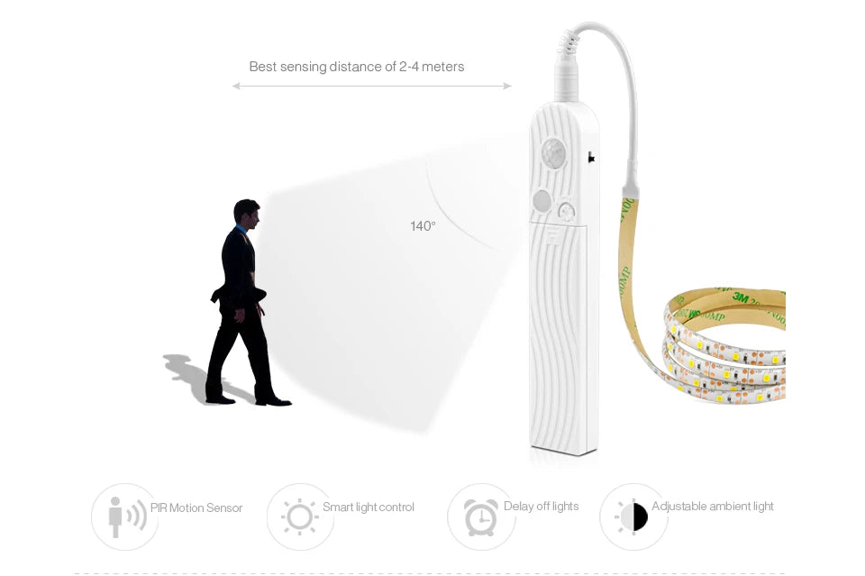 Wireless PIR Motion Sensor LED Strip Light for Cabinet under Bed Stairs Closet - Battery Powered Night Security Smart Lamp