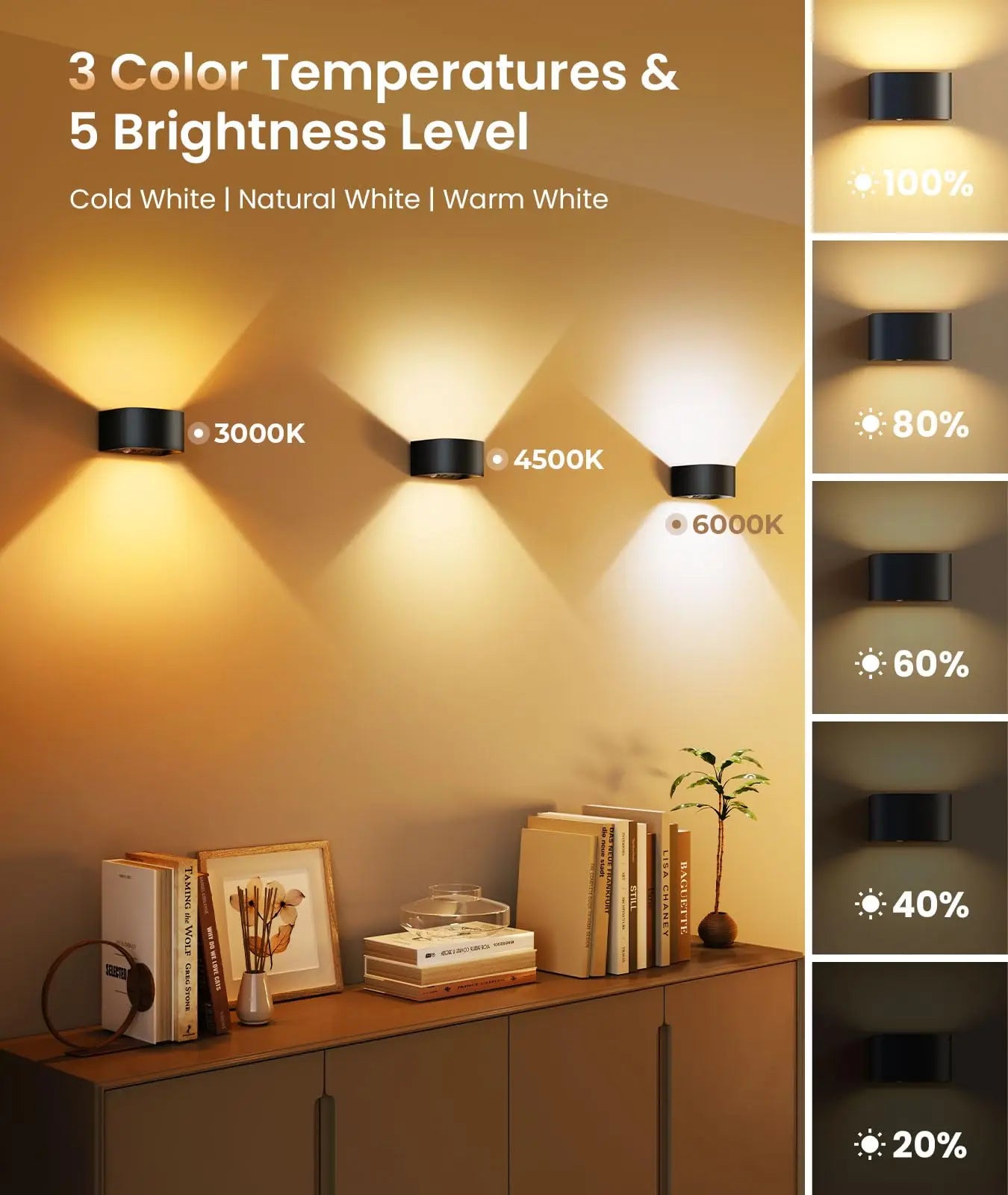 Smart Motion Sensor Wall Light LED Rechargeable Magnetic Night Light LED 3 Colors Dual Control, Timing Setting, Day/Night Mode